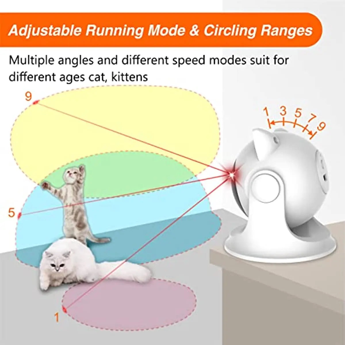 Cat Laser Toy