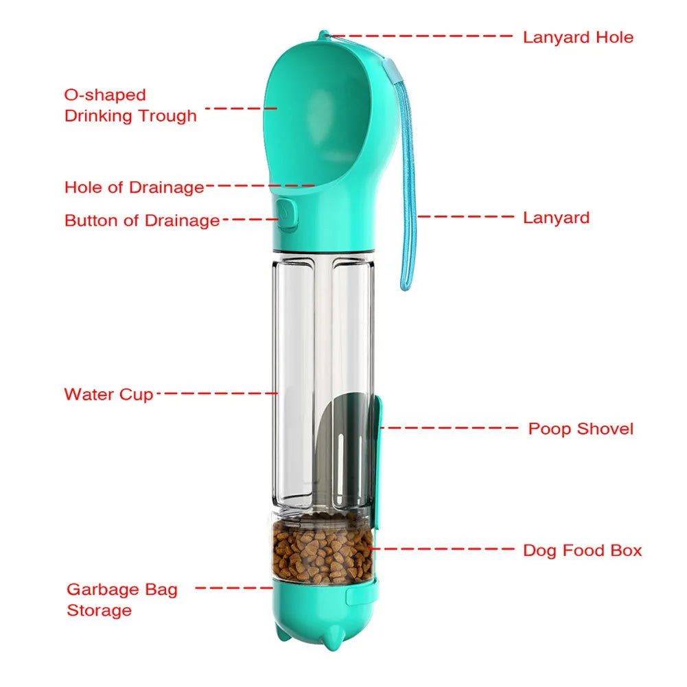 Portable Pet Water Bottle: Hydration On the Go for Your Pet!